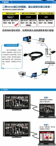 全面解析 3米HDMI線高清數據線，從選購到應用指南